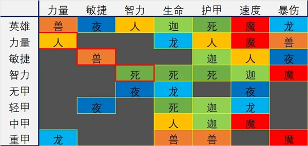 再翻一块游戏下载