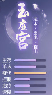 少年仙界传0.1折最新版本游戏下载