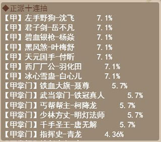 剑侠传奇0.1折版游戏下载