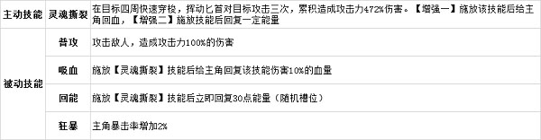 天姬变0.1折游戏下载