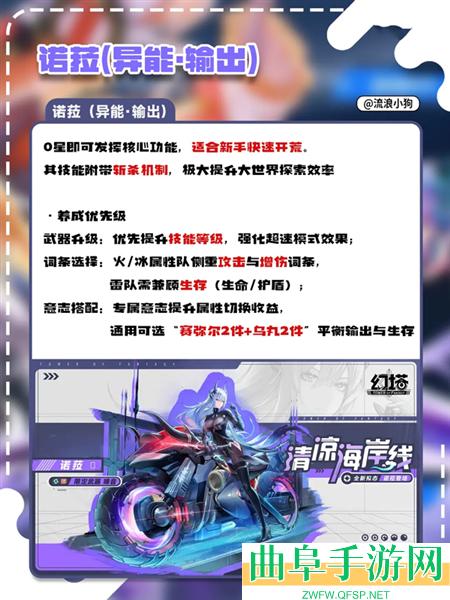 幻塔跃迁服正版游戏下载