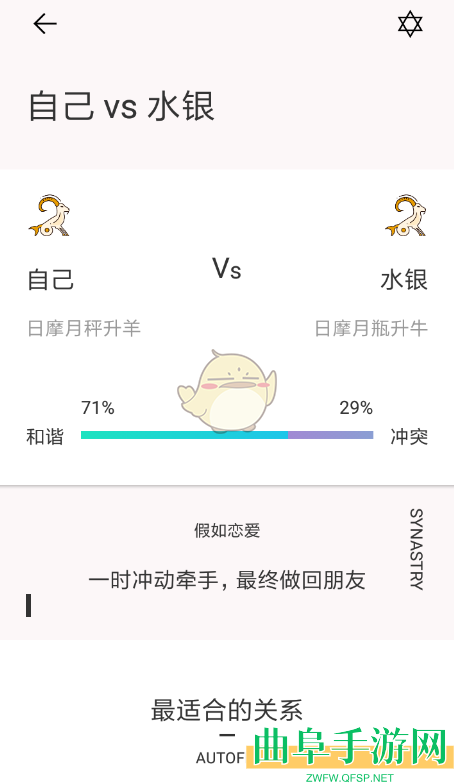 准了合盘方法介绍