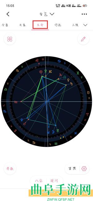 准了查看星盘解读方法