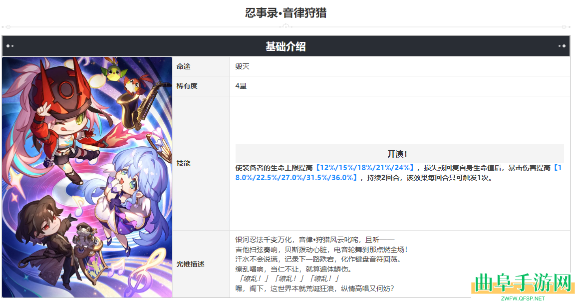《崩坏:星穹铁道》忍事录•音律狩猎光锥图鉴突破材料_忍事录•音律狩猎光锥图鉴小妙招