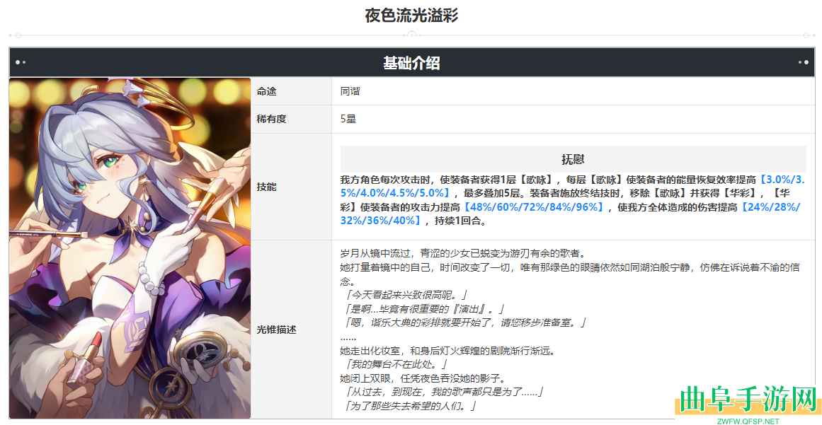 《崩坏:星穹铁道》知更鸟光锥图鉴突破材料_知更鸟光锥图鉴突破材料超级布局
