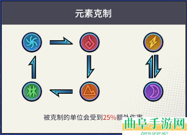 猎码计划0.1折官方版游戏下载