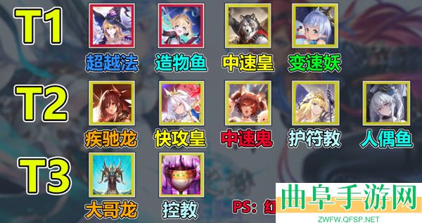 影之诗超凡世界手游下载