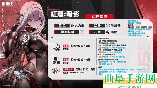 云胜利女神nikke官方版游戏下载