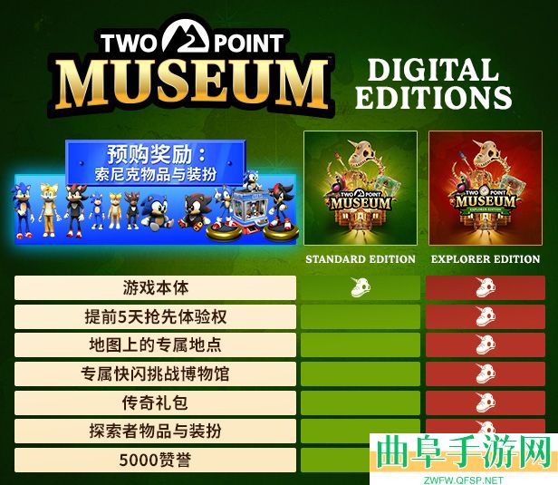 双点博物馆游戏预购奖励介绍