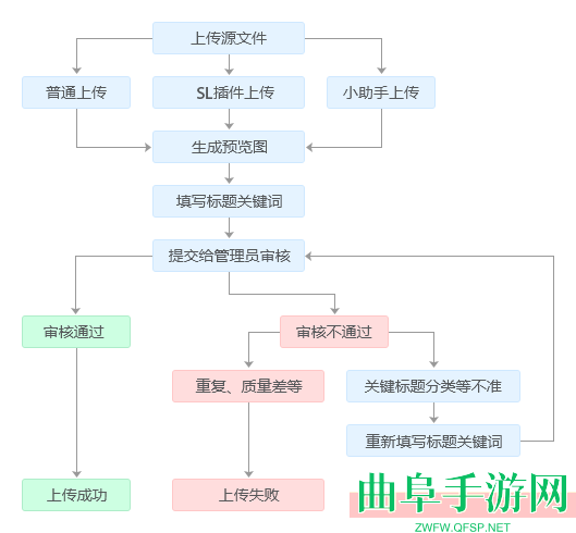 昵图网app官方免费版app下载