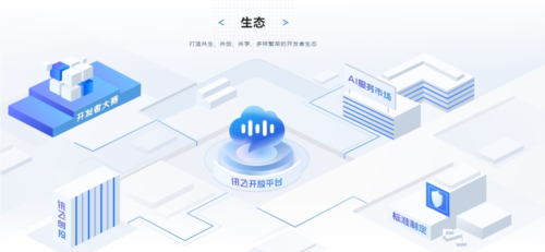 讯飞星火手机版app下载