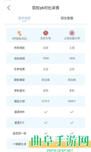 志愿填报app下载