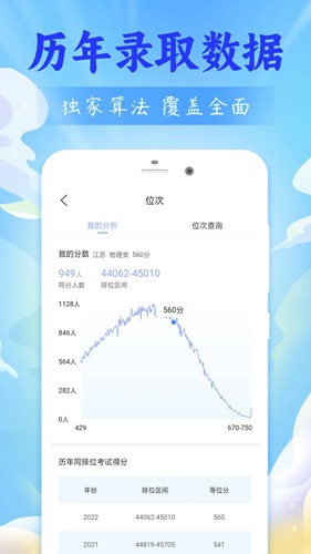 志愿填报app下载