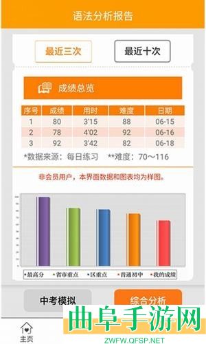 初中语法app下载