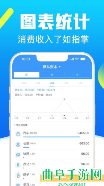 钱钱记账app下载