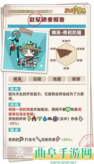 火凤燎原正版游戏下载