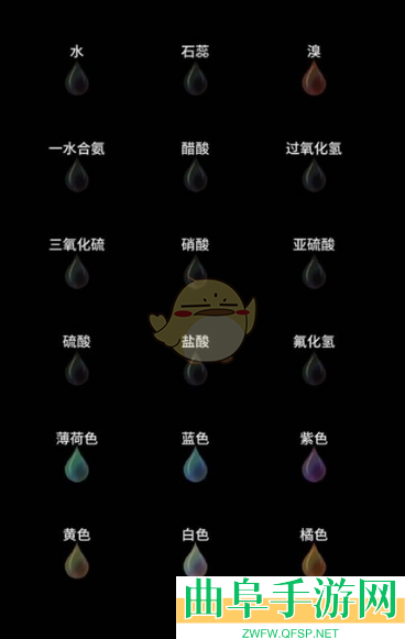 烧杯购买工具方法