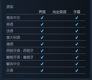 霓虹之血支持语言介绍