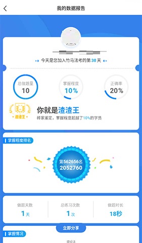 竹马法考查看答题数据报告方法