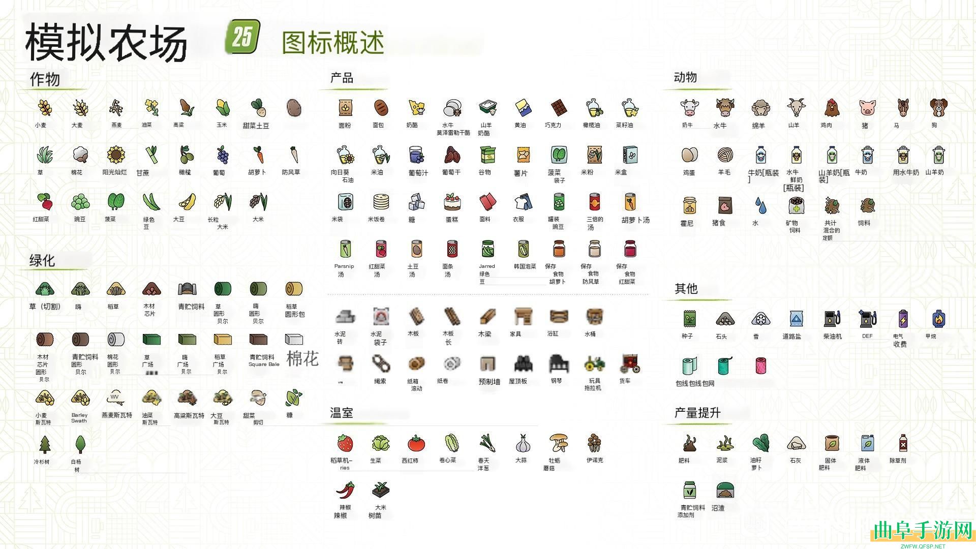 模拟农场25图标说明大全分享