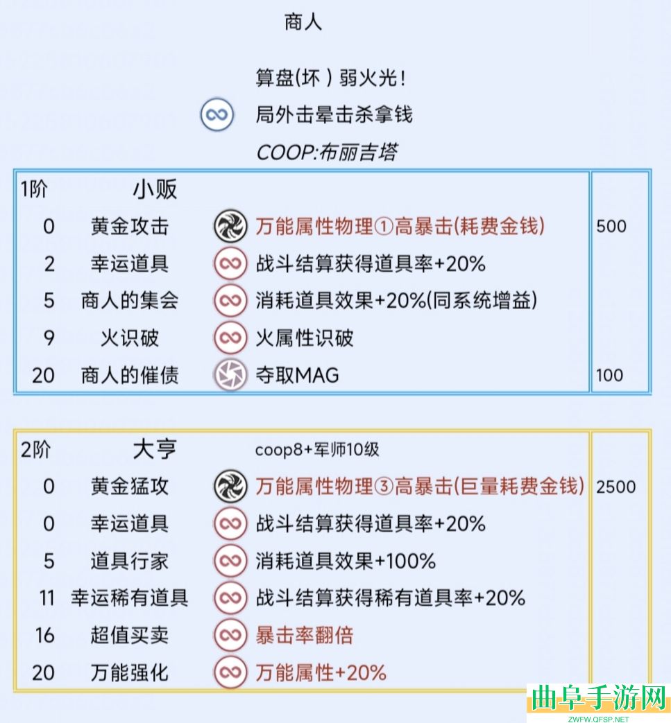 暗喻幻想