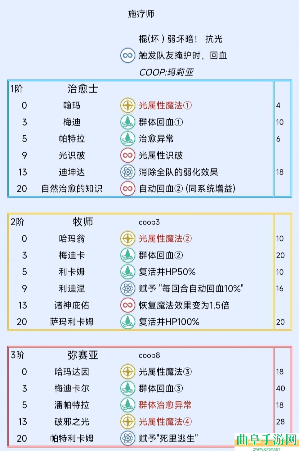 暗喻幻想