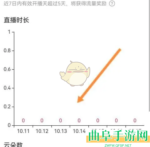 look直播查看直播数据方法