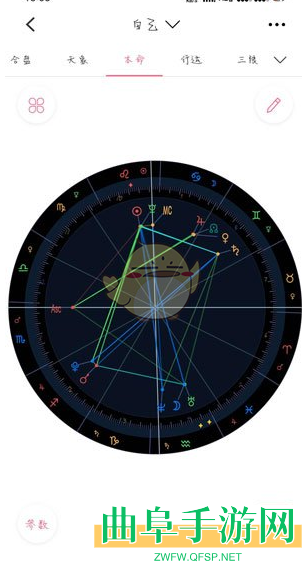 准了查看婚神星方法