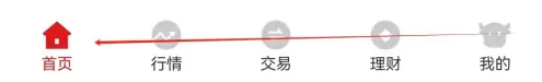 招商证券指数估值方法