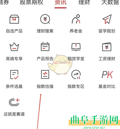 招商证券指数估值方法