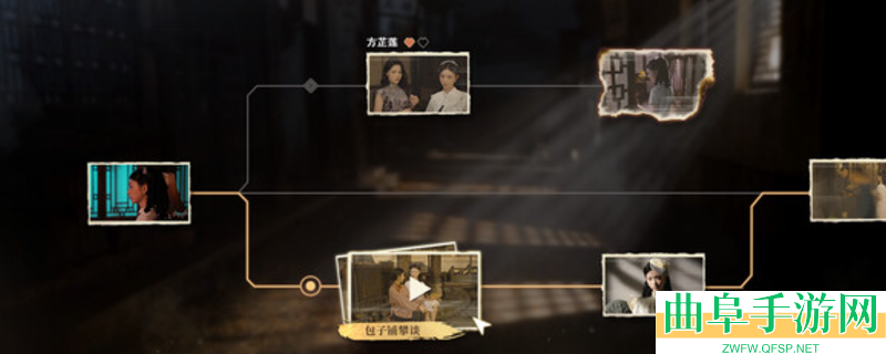 命运游戏2