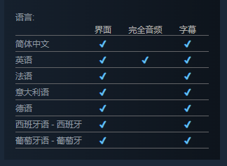文艺复兴王国战争支持语言介绍