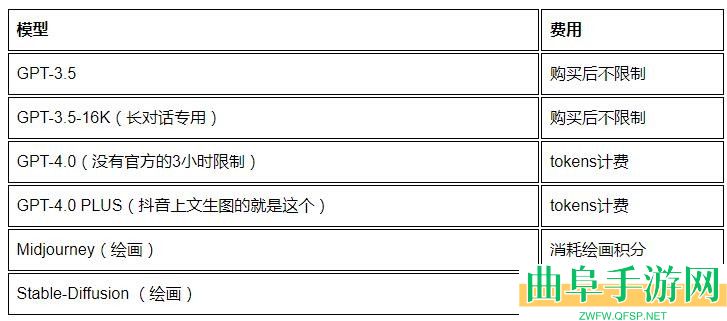 优言AI官网地址入口